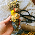 intuitive awareness image 0
